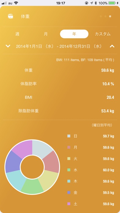 Vitalbook - ヘルスケア & フィットネスのスクリーンショット4 Vitalbook - ヘルスケア & フィットネスのスクリーンショット4