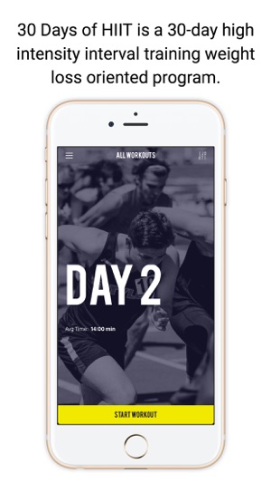 HIIT - 30 Days of Challenge(圖2)-速報App