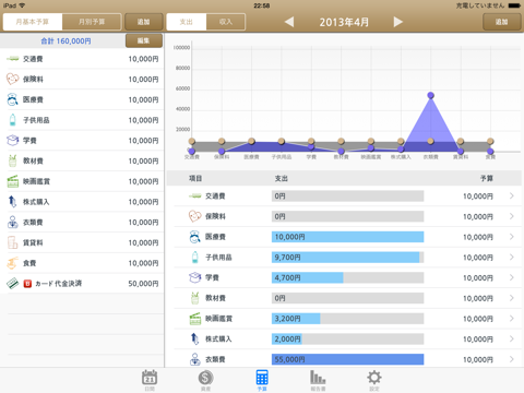 Gold Money 2 for iPad screenshot 2