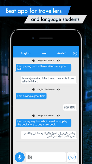Translator With Speech Pro review screenshots