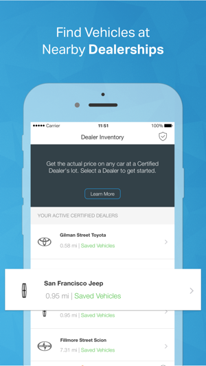 car purchasing apps