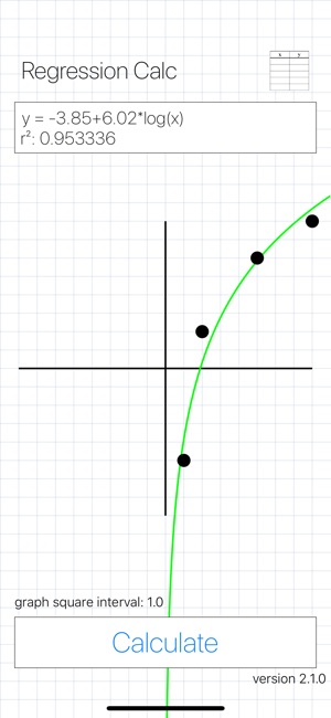 Regression Calc(圖5)-速報App