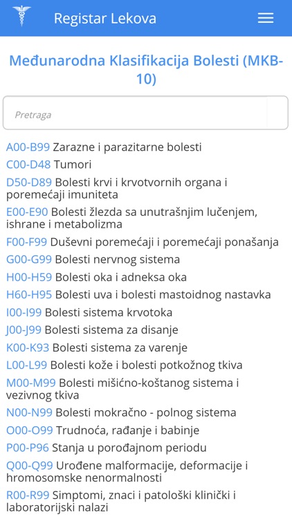 Registar Lekova screenshot-4