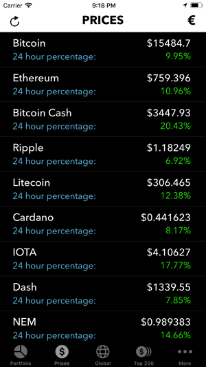 CoinTracker(圖3)-速報App