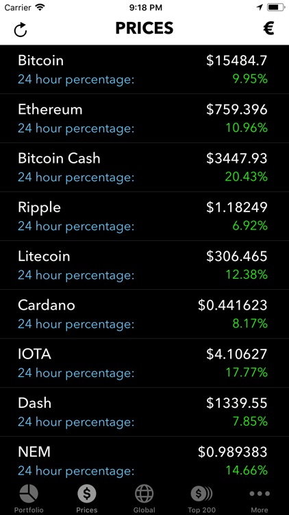 CoinTracker