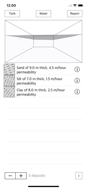 SinkTank(圖1)-速報App