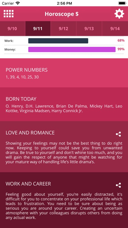 Horoscope $