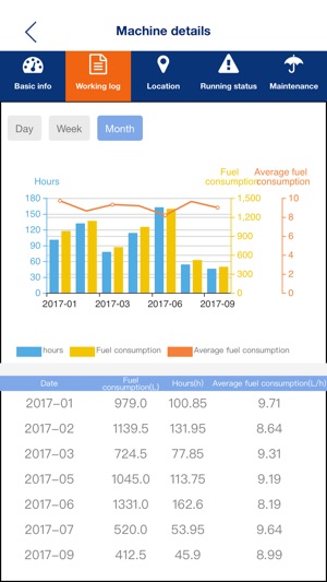 QuipLink(圖3)-速報App