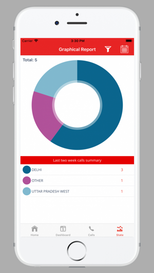 My IVR(圖5)-速報App