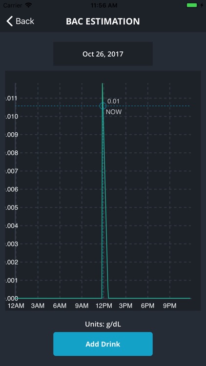 DRIVESAFE screenshot-3