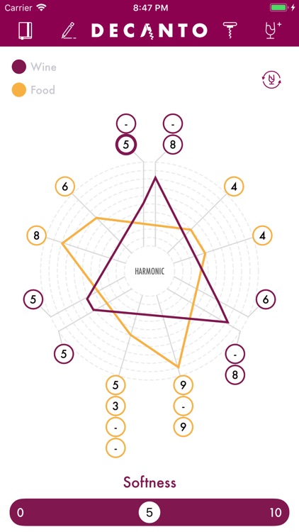 Decanto - Wine Pairing