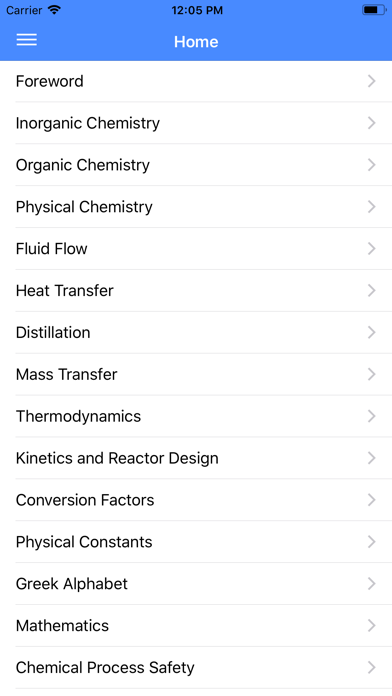 How to cancel & delete AIChE Student Handbook from iphone & ipad 2