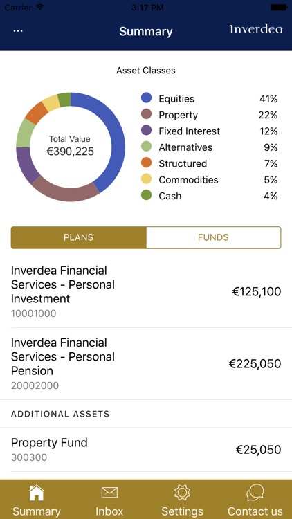 Inverdea Financial Services