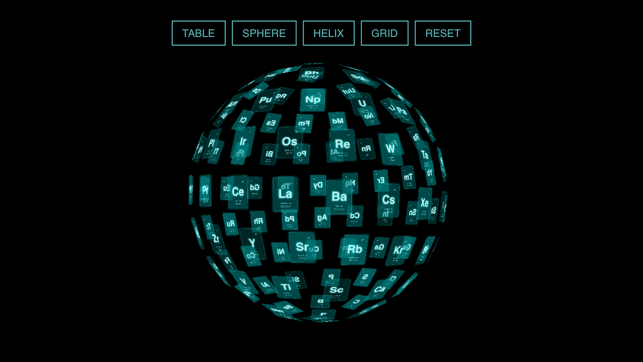 Cloud Periodic Table 3D(圖2)-速報App