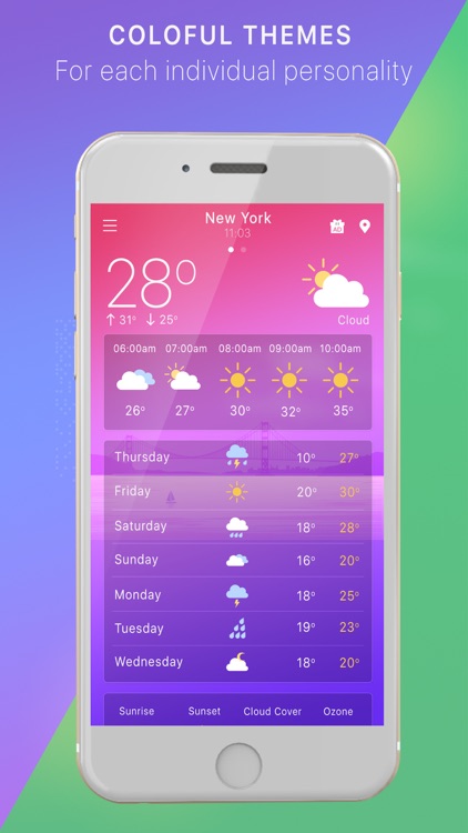 Weather forecast - Map screenshot-4