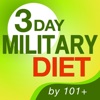 3 Day Military Diet Plus - iPadアプリ