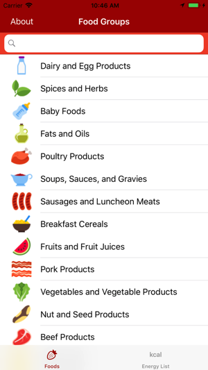 USDA Foods