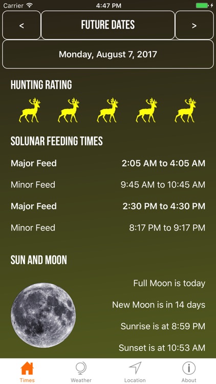 Solunar Best Hunting Times