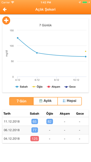 Medline Acil(圖4)-速報App