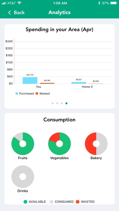 FoodCache | Manage food betterのおすすめ画像9