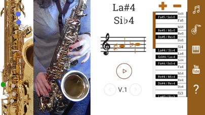 2D Saxophone Fingering Chart screenshot 2