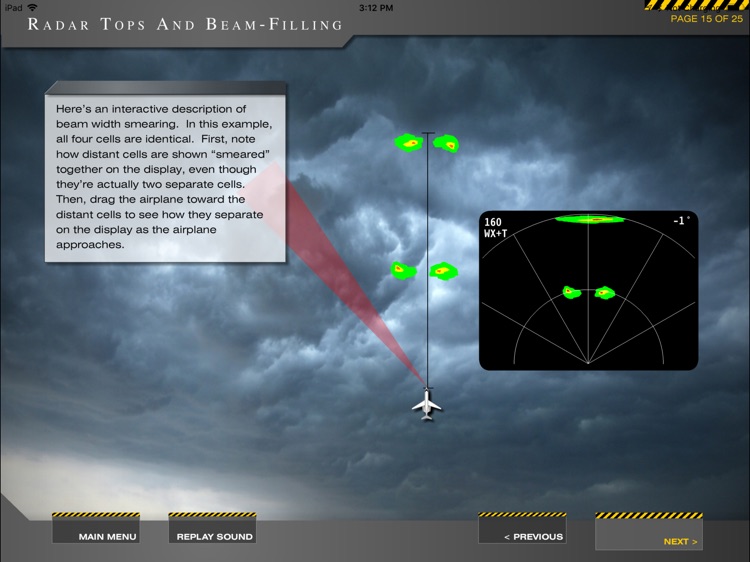 Mastering Airborne Radar