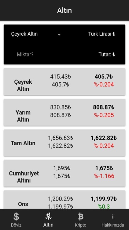 Döviz&Altin&Kripto&Çevirici