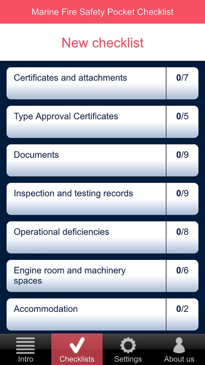 Fire Safety Pocket Checklist