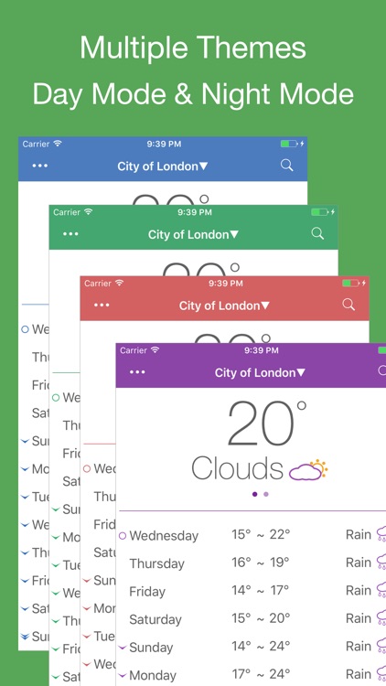 PP Weather & Rain Alert