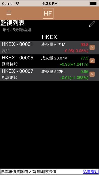 匯福證券 screenshot 3