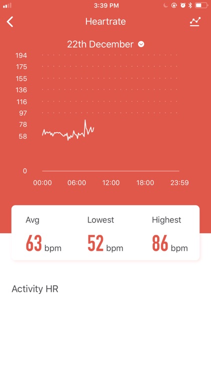 Zeroner Health Pro