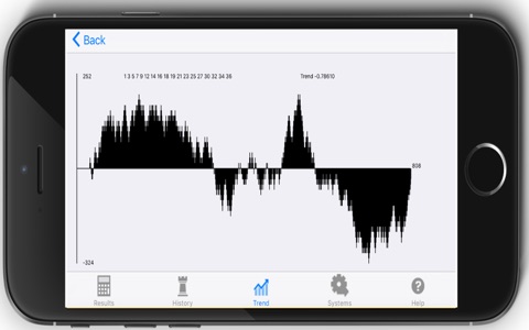 Roulette Analysis V3.1 screenshot 3