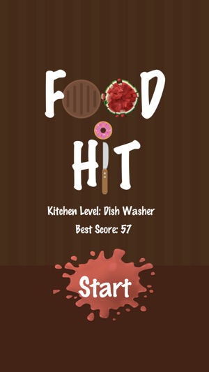 Food Hit(圖2)-速報App