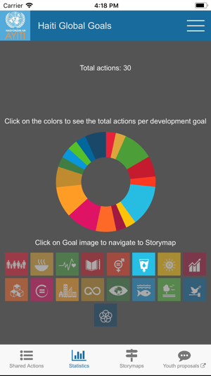 Global Goals Haiti(圖3)-速報App