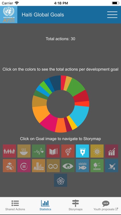 Global Goals Haiti