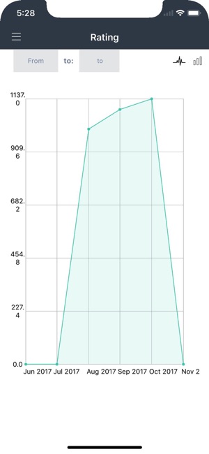 PingPongApp(圖4)-速報App