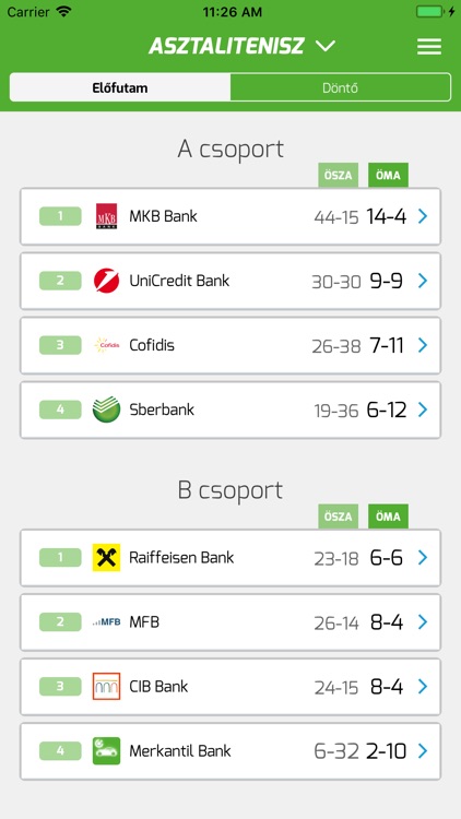 Magyar Bankok Sporttalálkozója screenshot-3