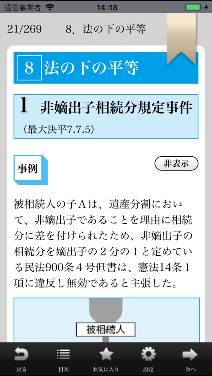 今年こそ行政書士！試験にデル判例