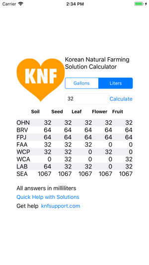 KNF Solutions(圖3)-速報App