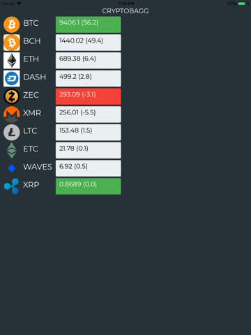 cryptobagg screenshot 3