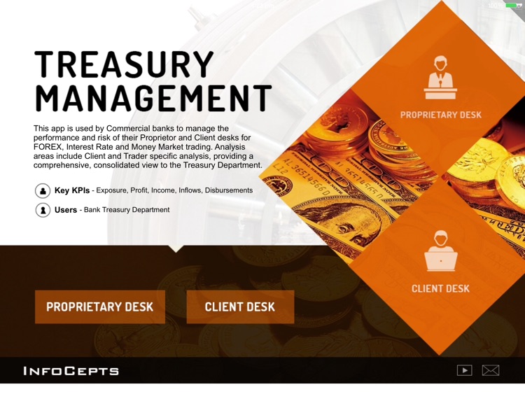 Treasury Management