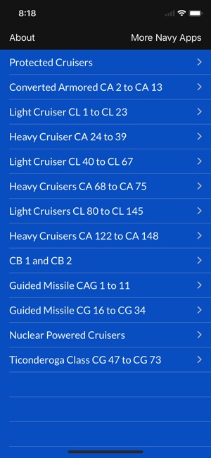 Cruisers of the US Navy