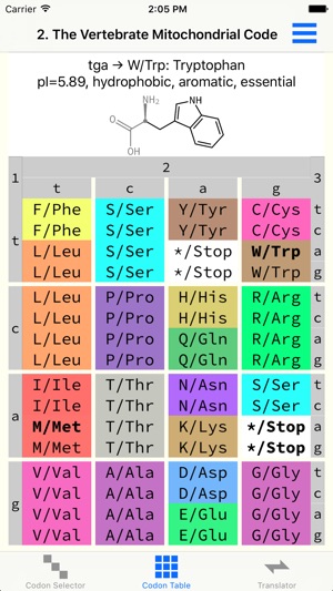 MultiCodons(圖3)-速報App