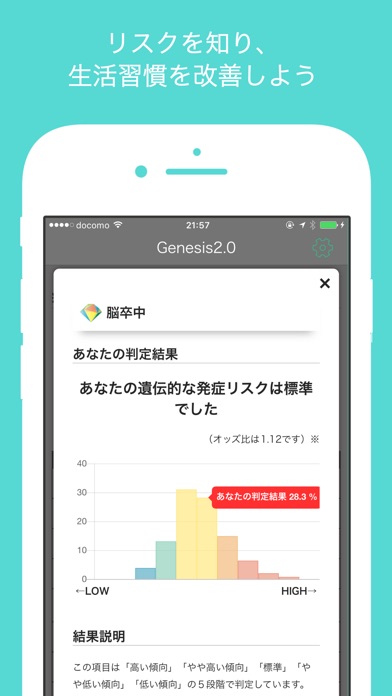 GeneLife:　今話題の遺伝子検査結果... screenshot1