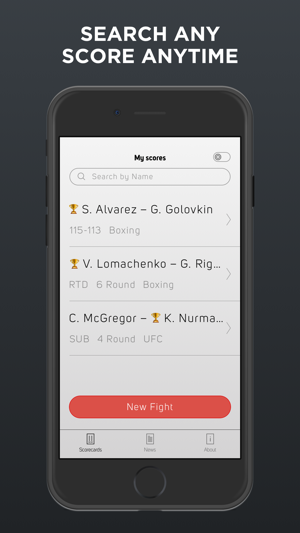 SCORED — Score Any Fight!(圖2)-速報App