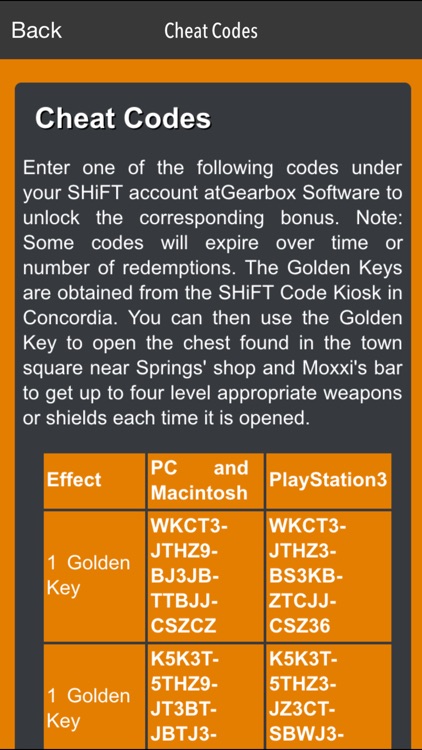 Pro Guide for Borderlands The Pre Sequel