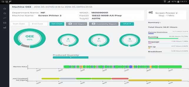 OEE Monitoring System MEC(圖1)-速報App