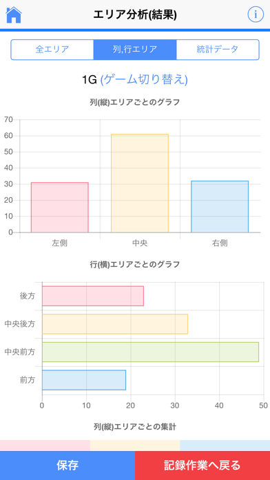 N-SAP バドミントンラリー分析 screenshot1