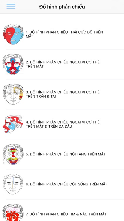 Diện Chẩn BQC Lite screenshot-3