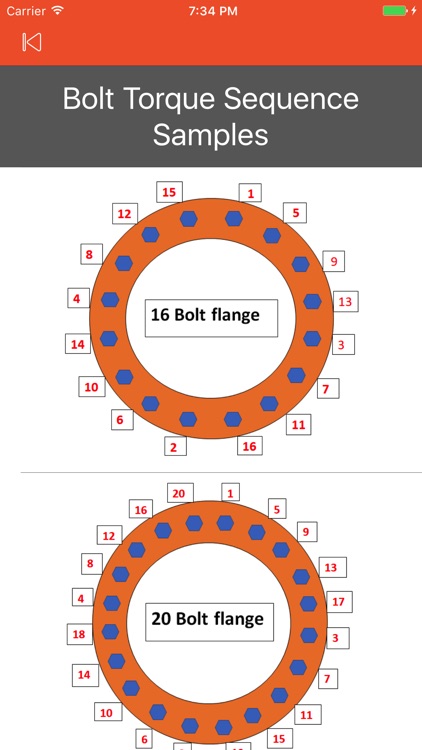 Gas Fitters Calculator